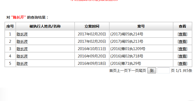 七旬老太欠款8亿